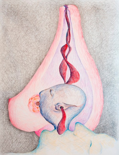 régression par Kajan(c) et Sautereau(c)